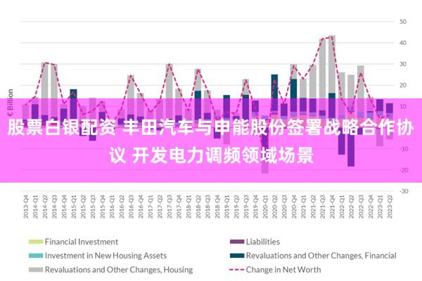 股票白银配资 丰田汽车与申能股份签署战略合作协议 开发电力调频领域场景