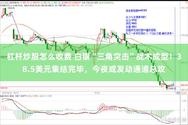 杠杆炒股怎么收费 白银“三角突击”战术成型！38.5美元集结完毕，今夜或发动通道总攻