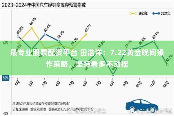 最专业股票配资平台 田浩洋：7.22黄金晚间操作策略，坚持看多不动摇