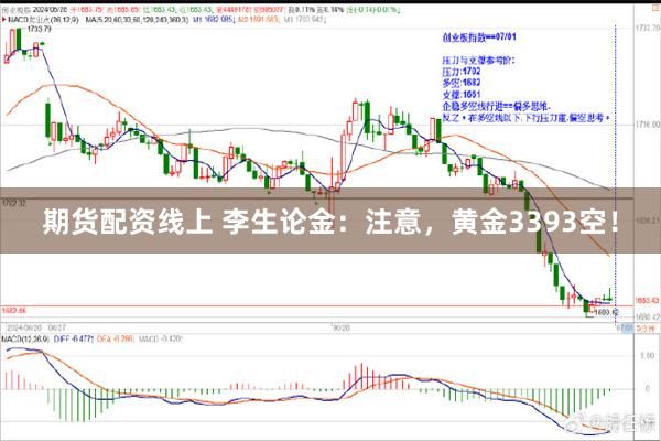 期货配资线上 李生论金：注意，黄金3393空！