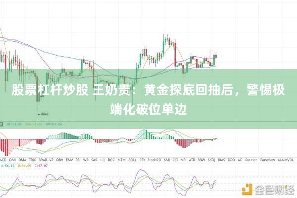 股票杠杆炒股 王奶贵：黄金探底回抽后，警惕极端化破位单边