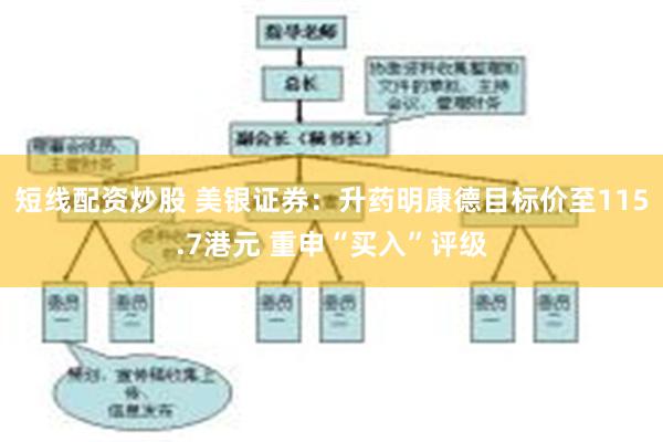 短线配资炒股 美银证券：升药明康德目标价至115.7港元 重申“买入”评级
