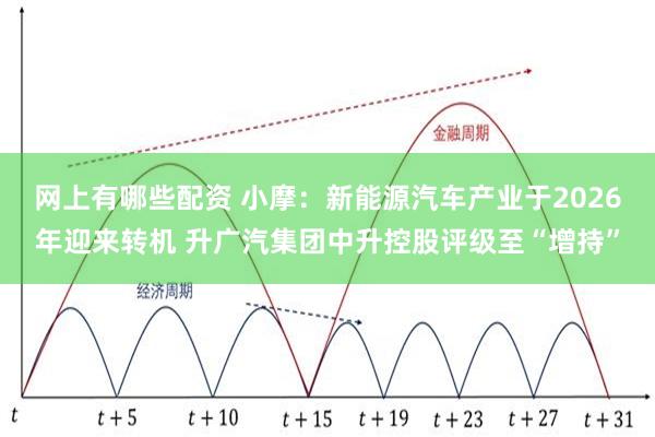 网上有哪些配资 小摩：新能源汽车产业于2026年迎来转机 升广汽集团中升控股评级至“增持”