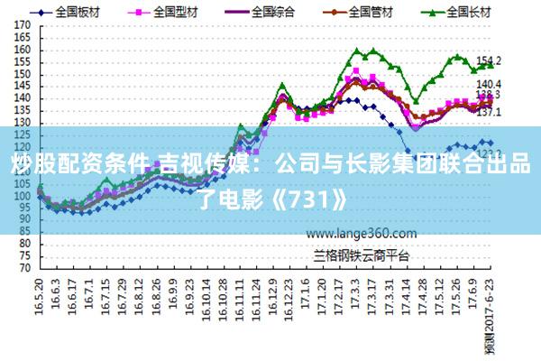 炒股配资条件 吉视传媒：公司与长影集团联合出品了电影《731》