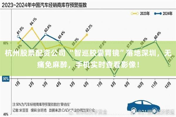 杭州股票配资公司 “智巡胶囊胃镜”落地深圳,无痛免麻醉,手机实时查看影像!
