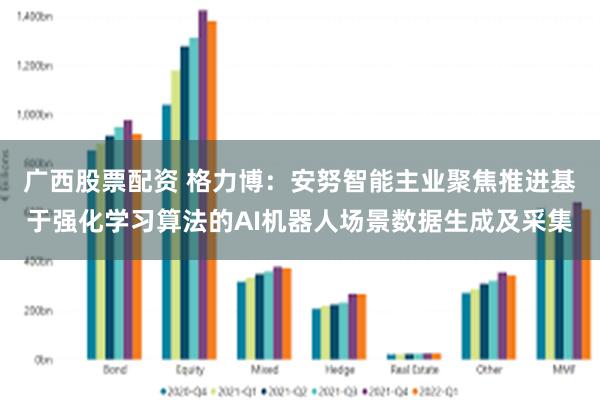 广西股票配资 格力博：安努智能主业聚焦推进基于强化学习算法的AI机器人场景数据生成及采集