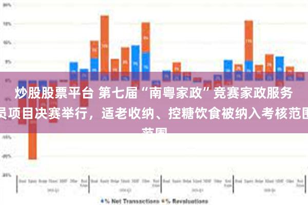 炒股股票平台 第七届“南粤家政”竞赛家政服务员项目决赛举行，适老收纳、控糖饮食被纳入考核范围
