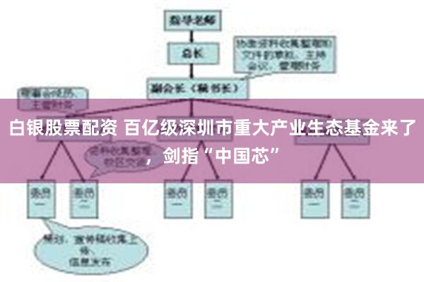 白银股票配资 百亿级深圳市重大产业生态基金来了，剑指“中国芯”