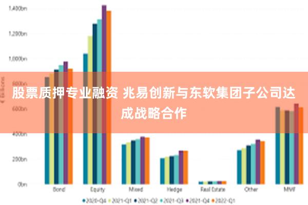 股票质押专业融资 兆易创新与东软集团子公司达成战略合作