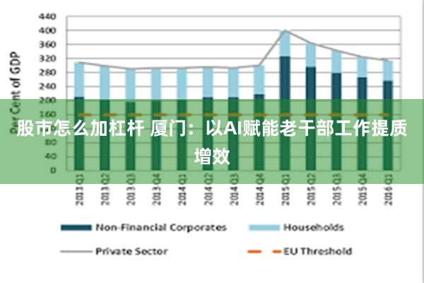 股市怎么加杠杆 厦门：以AI赋能老干部工作提质增效