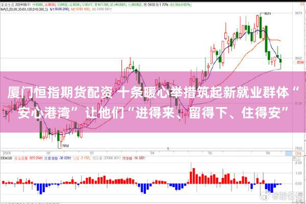 厦门恒指期货配资 十条暖心举措筑起新就业群体“安心港湾” 让他们“进得来、留得下、住得安”