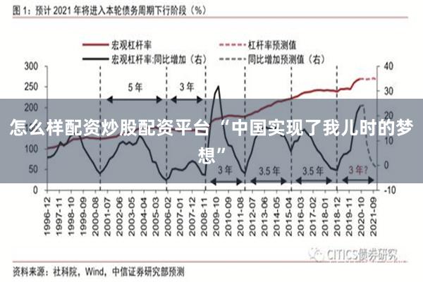 怎么样配资炒股配资平台 “中国实现了我儿时的梦想”