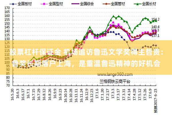 股票杠杆保证金 机场追访鲁迅文学奖得主哲贵：鲁奖长期落户上海，是重温鲁迅精神的好机会