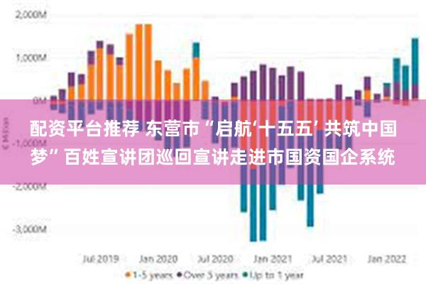 配资平台推荐 东营市“启航‘十五五’ 共筑中国梦”百姓宣讲团巡回宣讲走进市国资国企系统