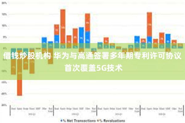 借钱炒股机构 华为与高通签署多年期专利许可协议 首次覆盖5G技术