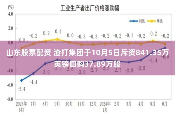 山东股票配资 渣打集团于10月5日斥资841.35万英镑回购37.89万股