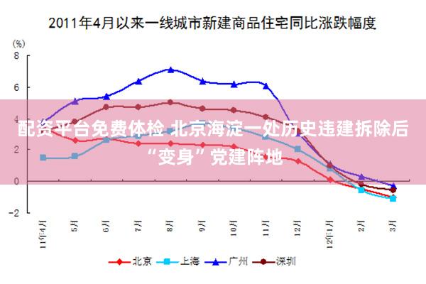 配资平台免费体检 北京海淀一处历史违建拆除后“变身”党建阵地